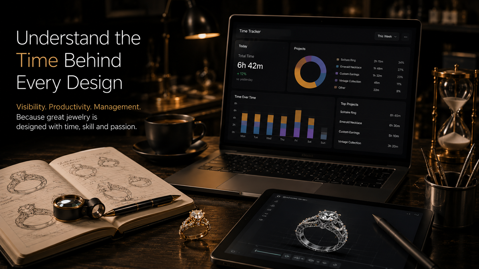 Understand the Time Behind Every 3D Jewelry Design